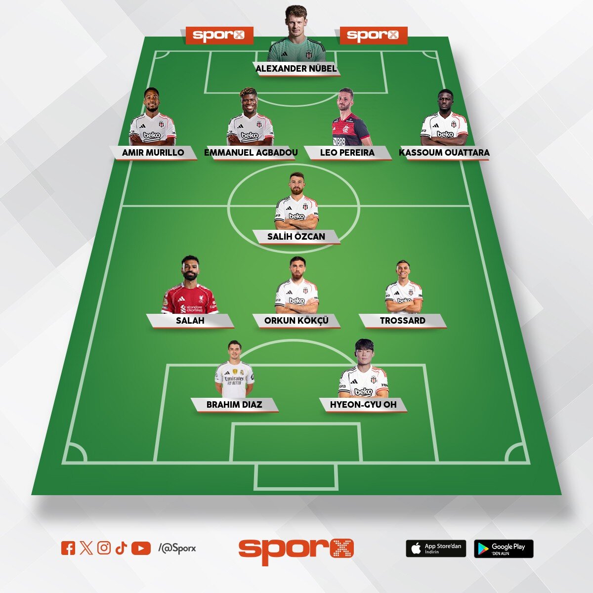 Bjk