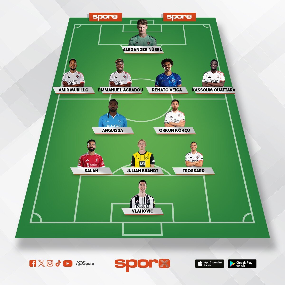 R.veiga, outtara, olaitan 4.u23 ?