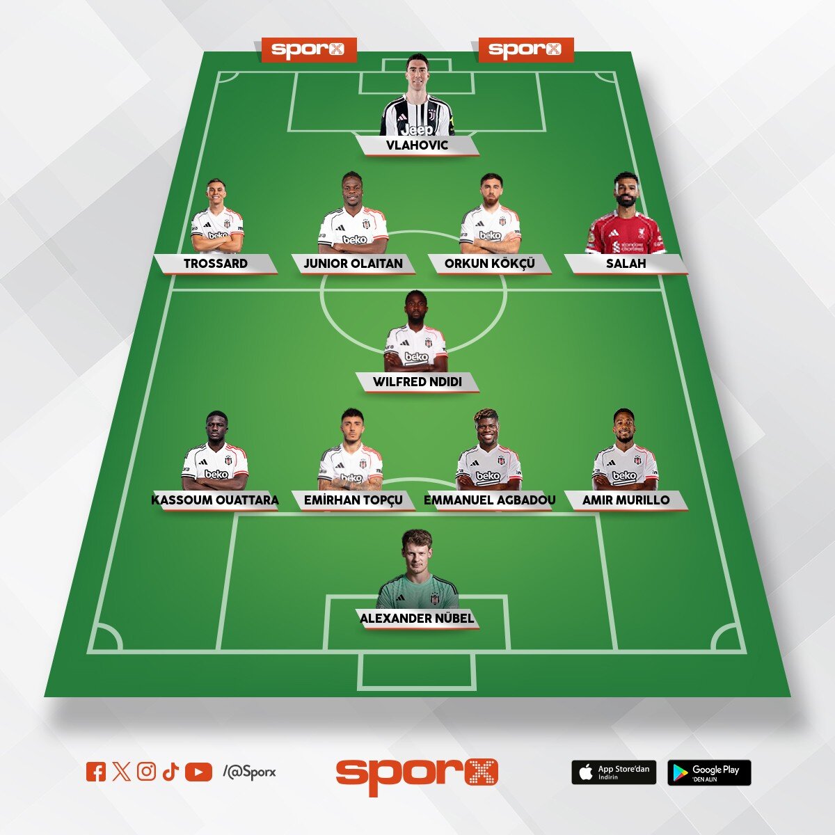 26 27 sezon bjk kadro