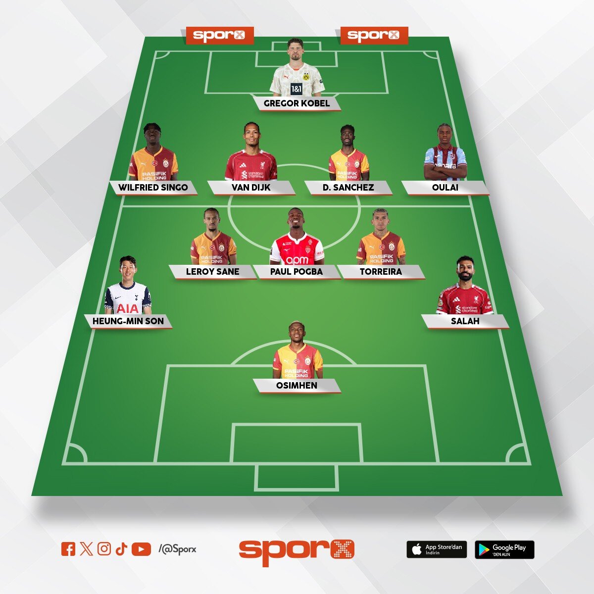Galatasaray Okan buruk