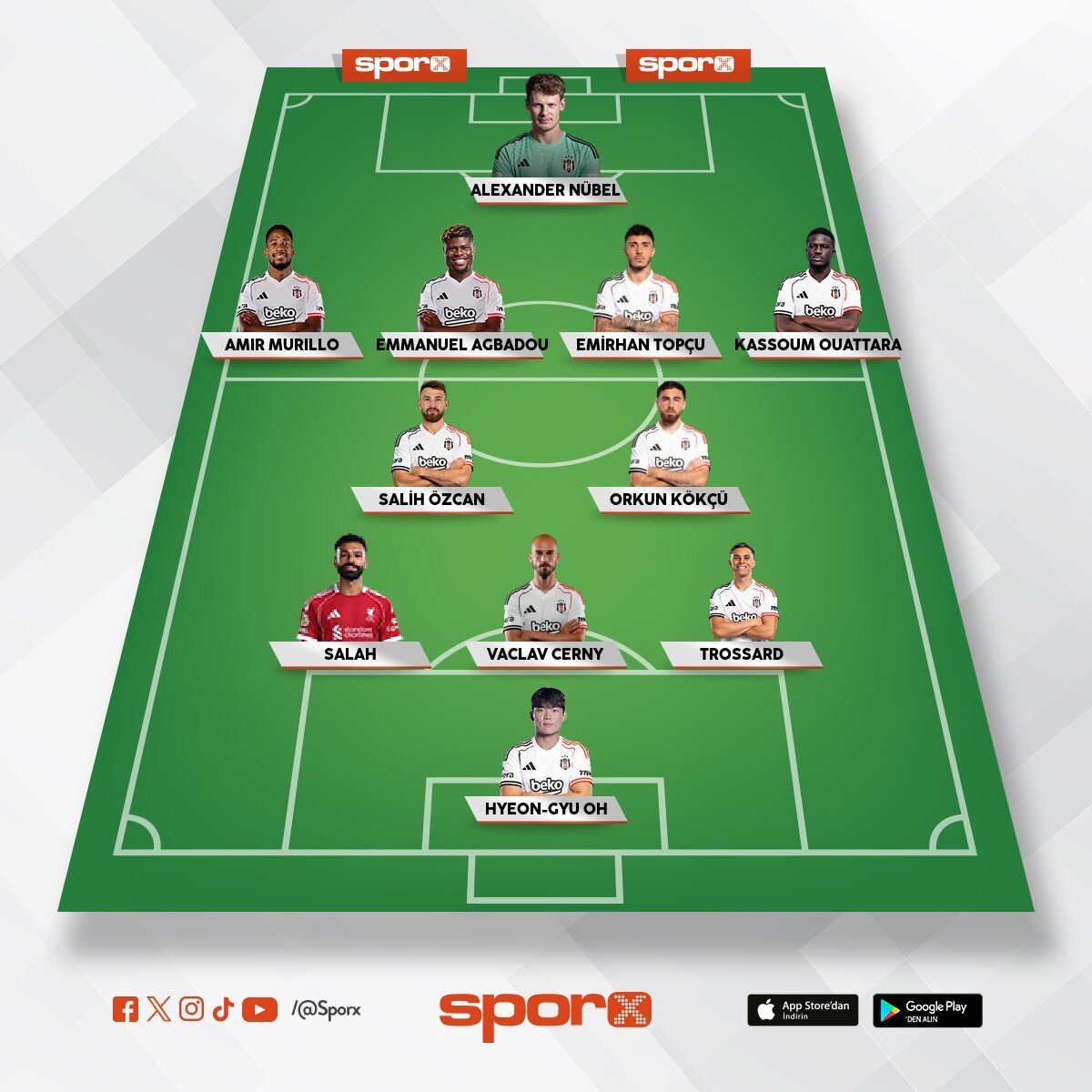 Be�ikta� g�ncel 11 kesin kadro bu de�i�ikler cerny/ olaitan   Salih /ndidi  dk70 trossard /ilhan