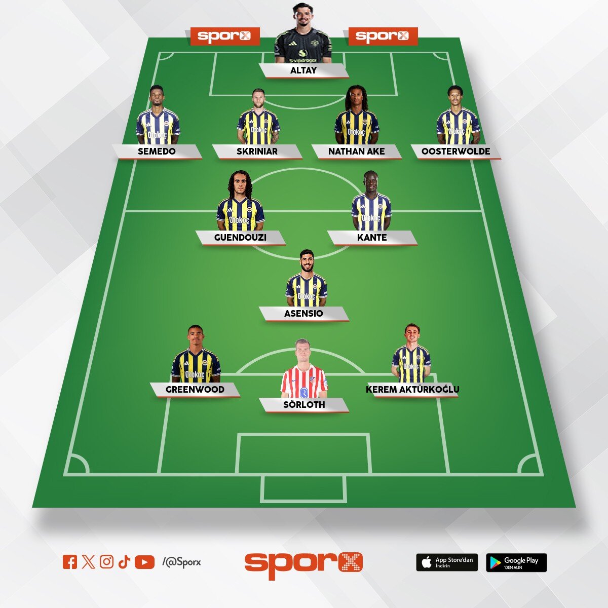 Vedat ile 10 yabanc�. Brown-Nene-Sidiki ve 1 23 ya� alt� ortasaha +4. �rfancan-�smail-Mert-Levent-O�