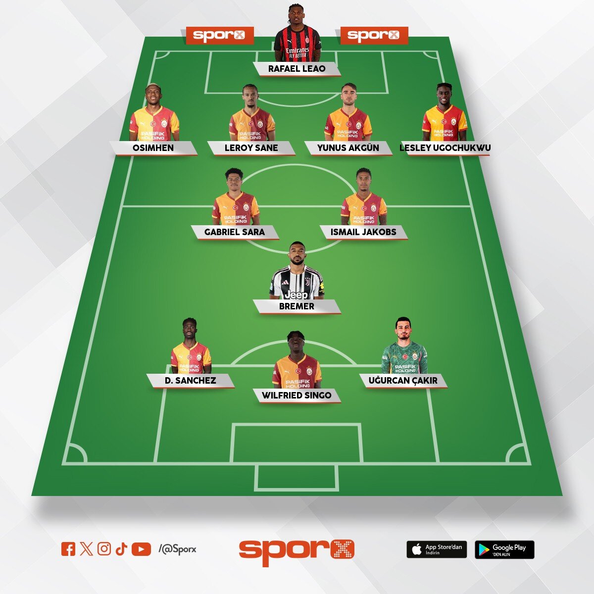 Galatasaray kadrosu