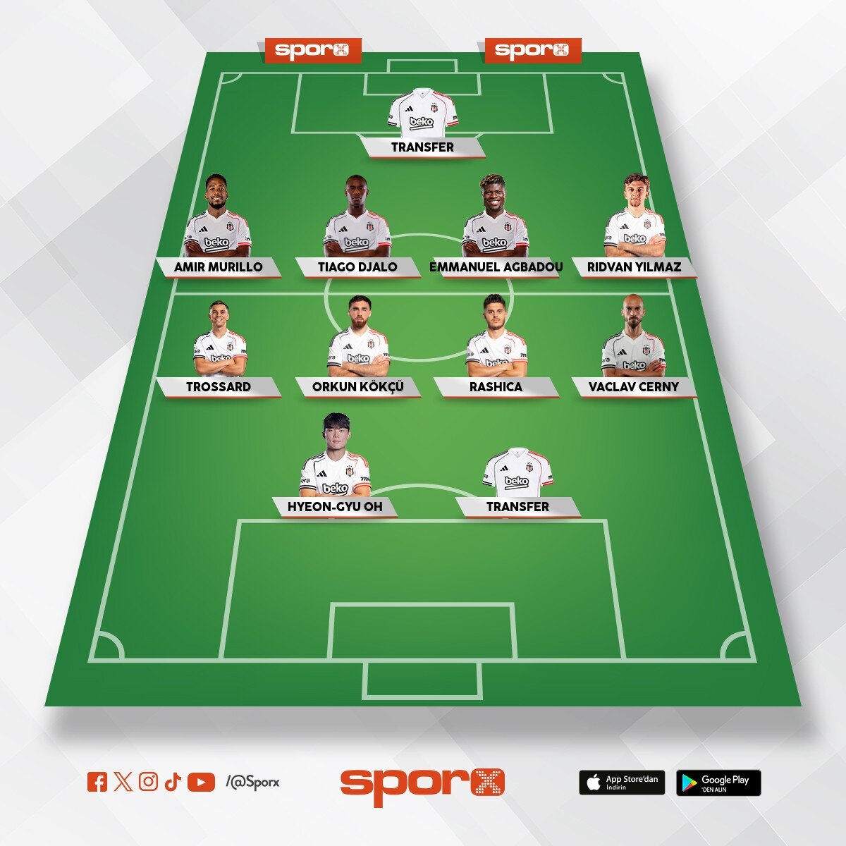 BJK