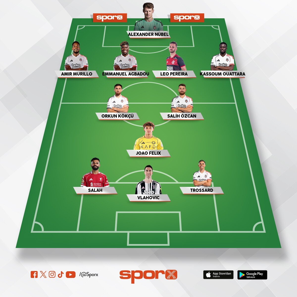 Bjk