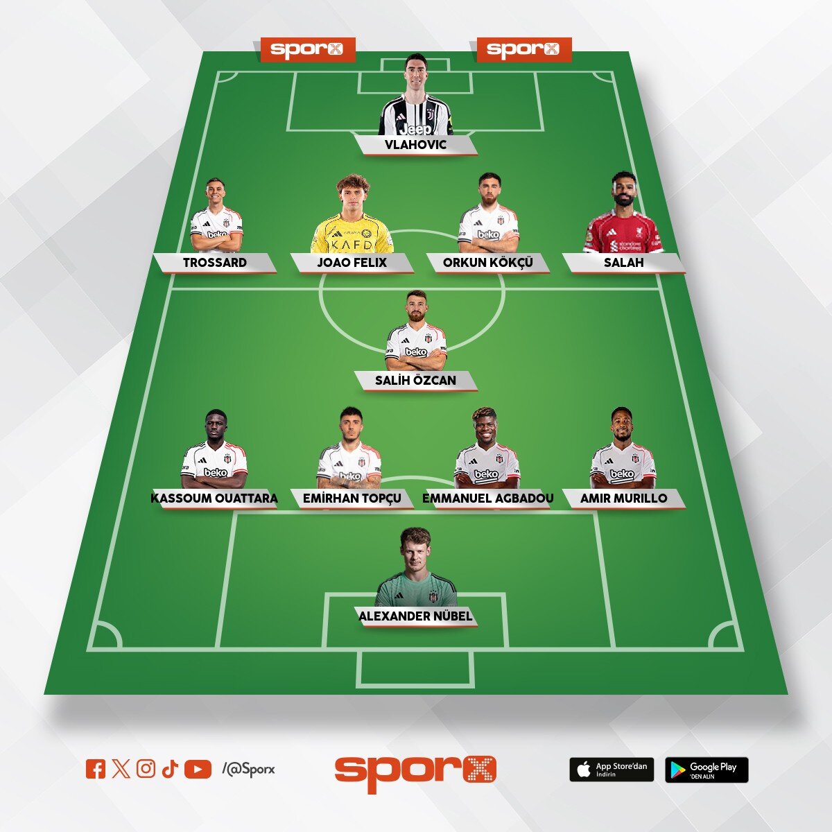 BJK