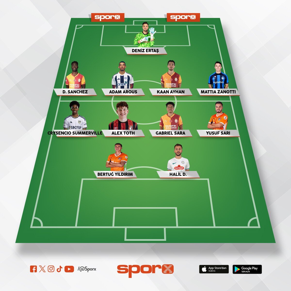 Transfermarkt 