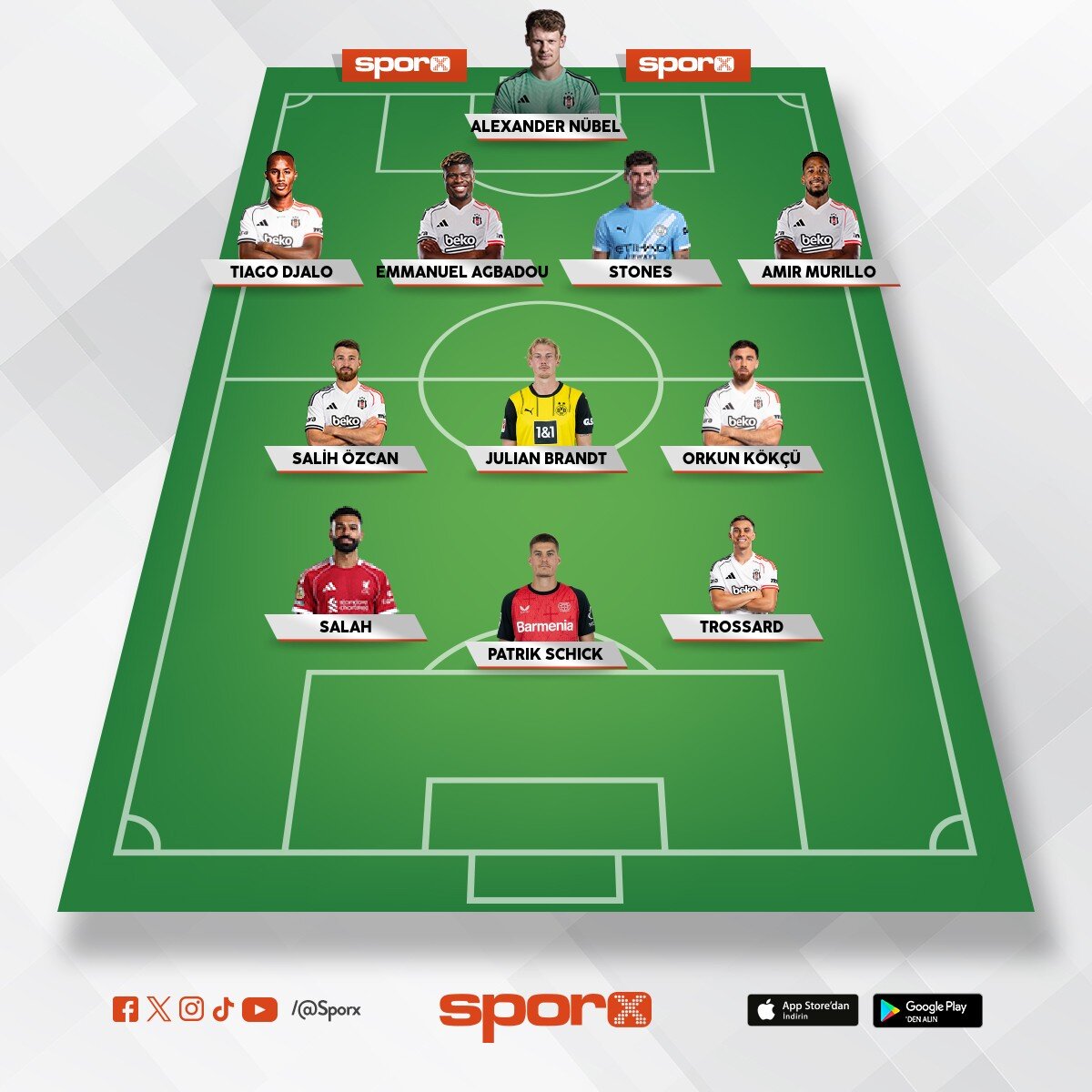 25-26bjk kadrosu