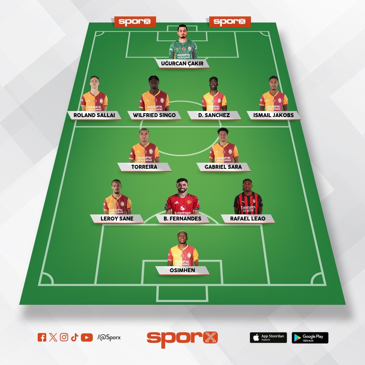 10 yabanc� b�yle olmal� +4 lesley,forvet,stoper,kanat bek olmal�