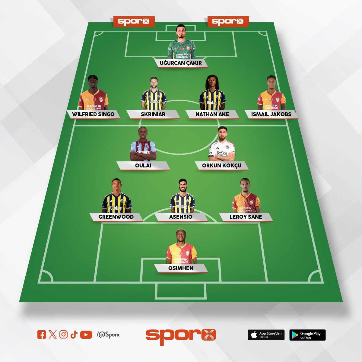 S�per lig en iyi 11