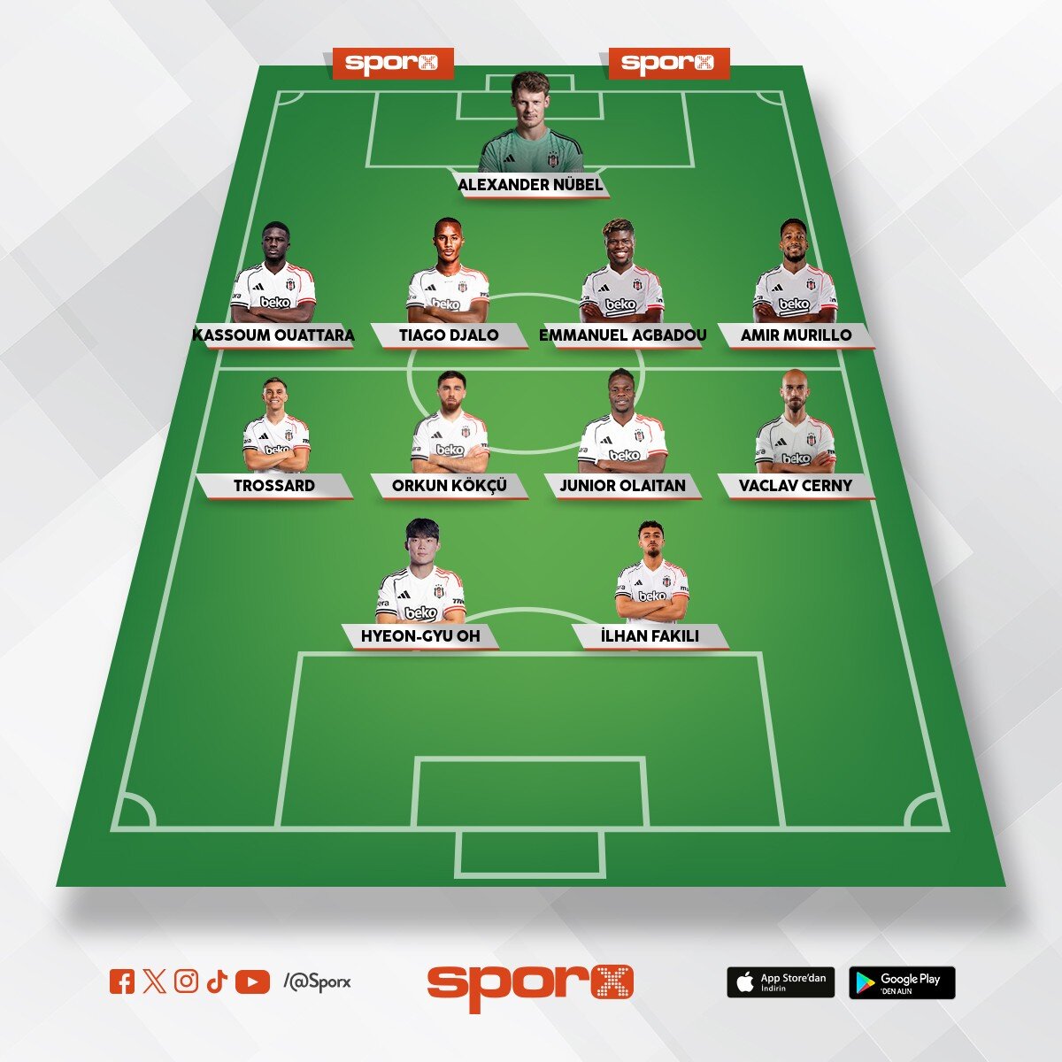 BJK