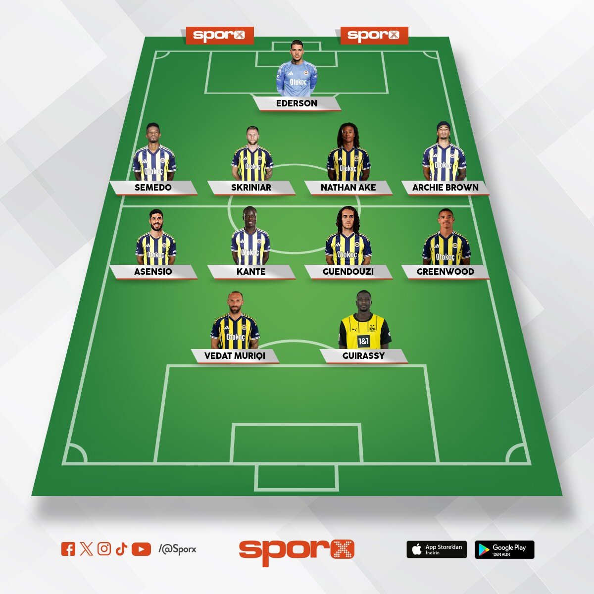 2005-2008 aras� kadro ile yar���r