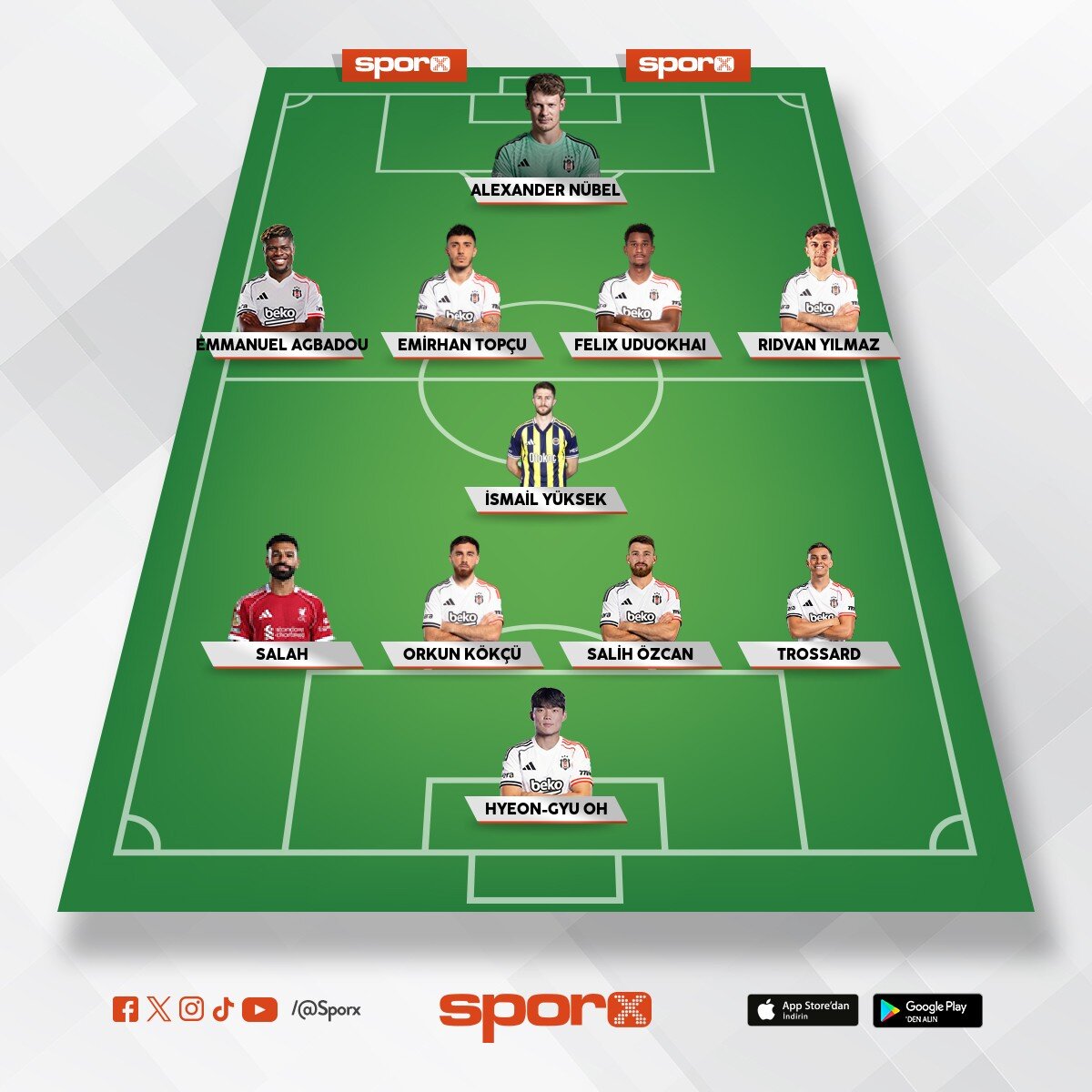 Bjk