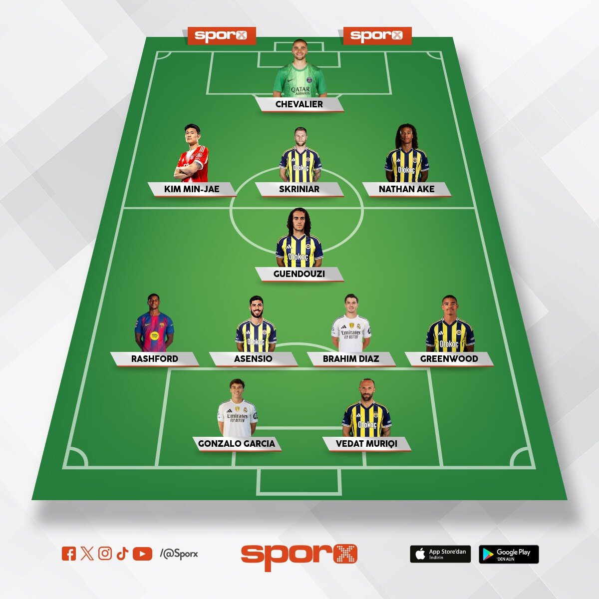 Transfermarkt %50 �st� ihtimal verilen iddialara g�re