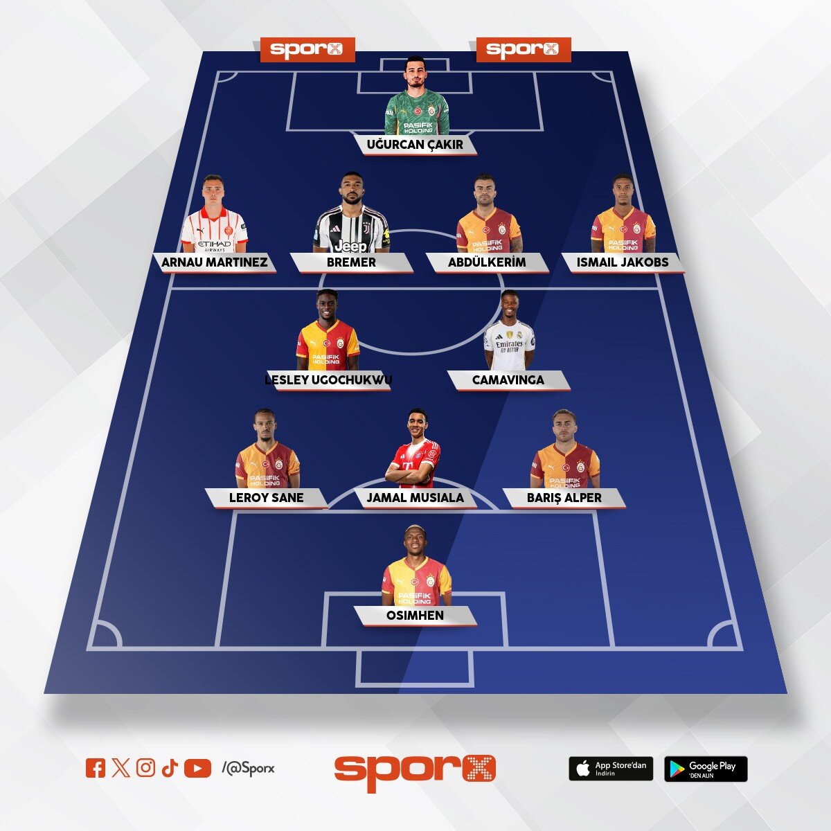 sakatl�k olmazsa kura �ans�na g�re cl yar� final yapar
