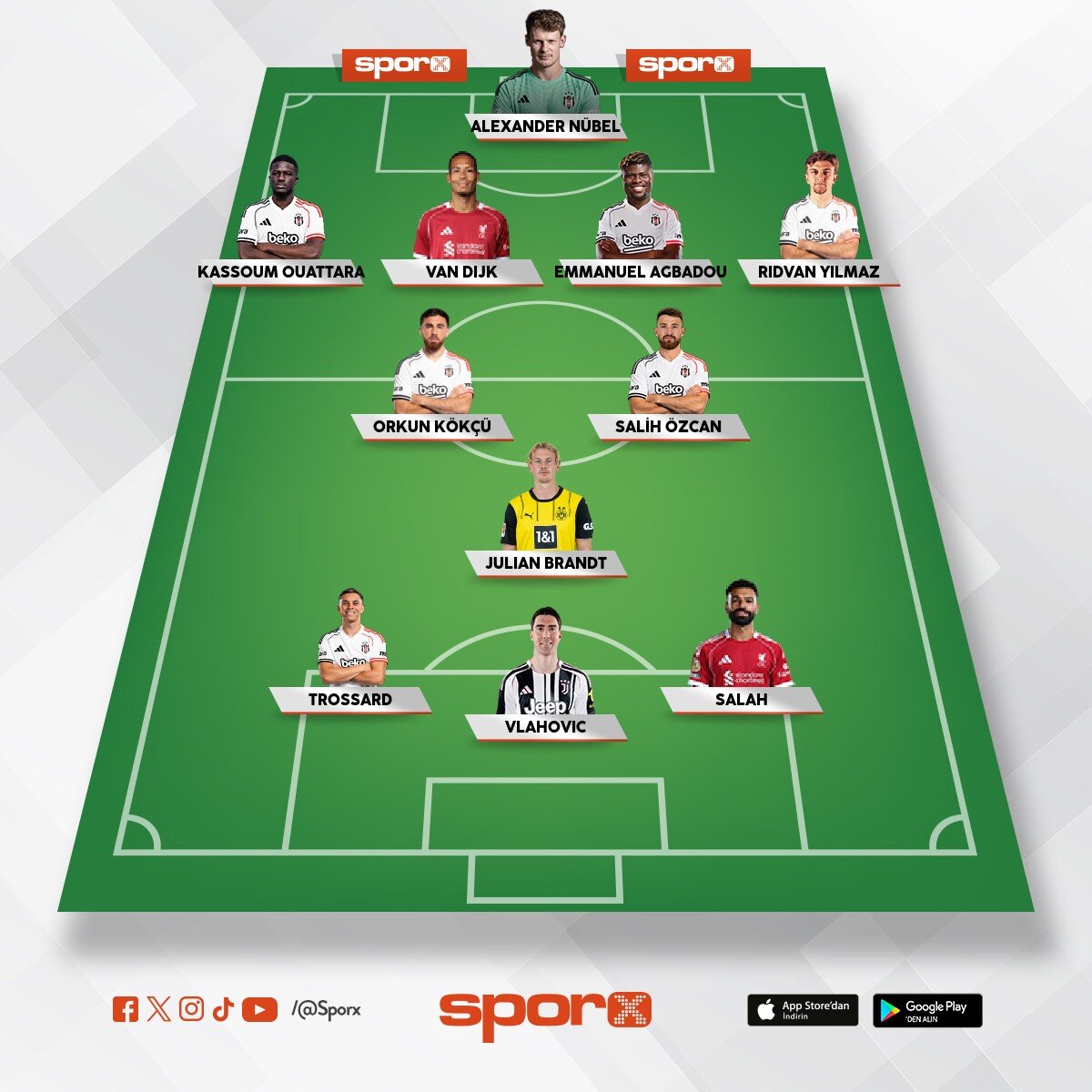 Bjk