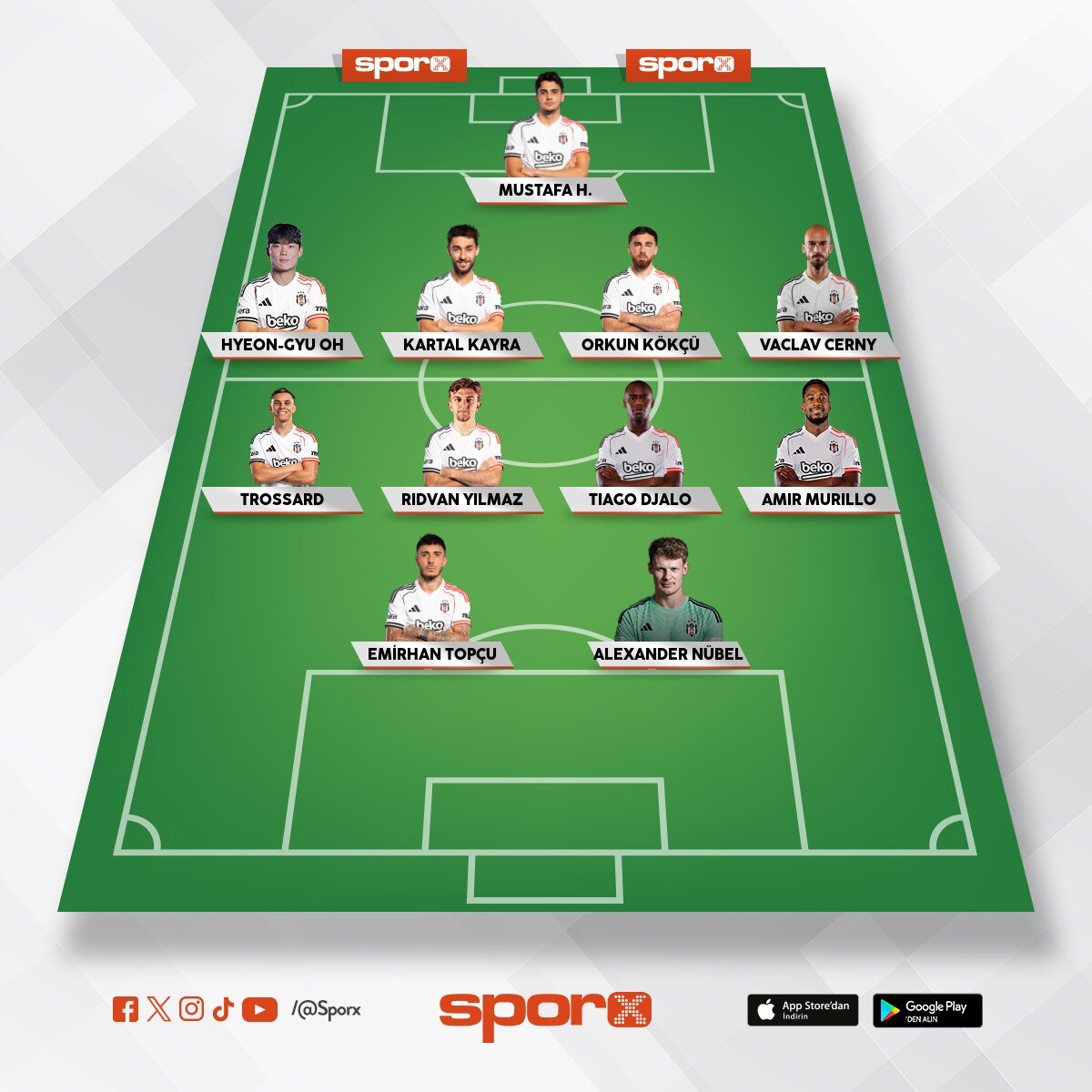 Bjk
