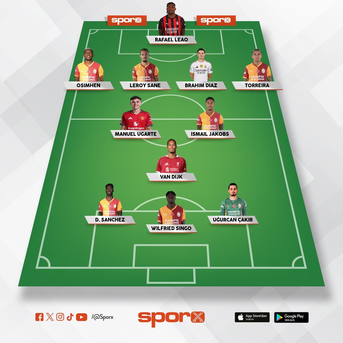 2026-27 cimbom