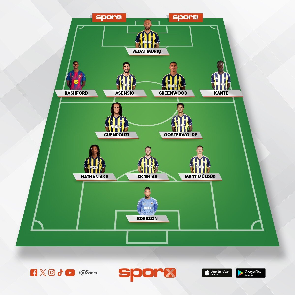 �smail Kartal