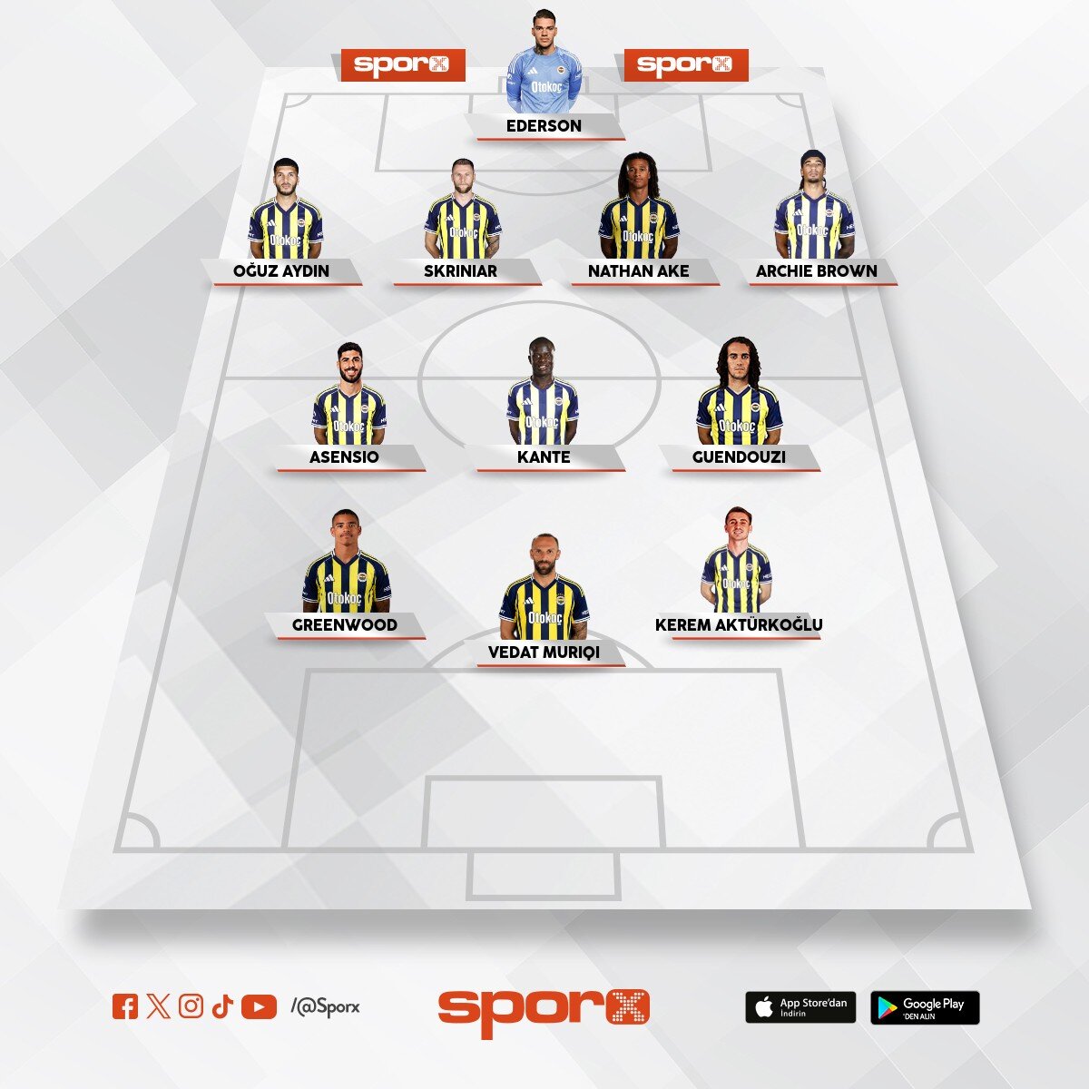 Fener