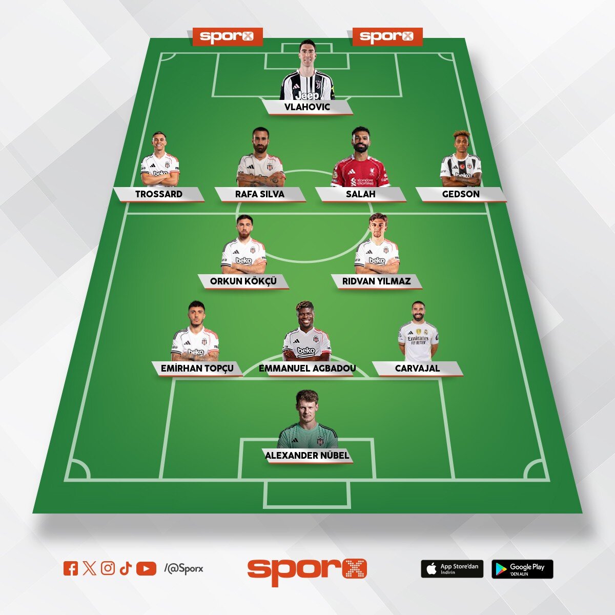 Prime Besiktas