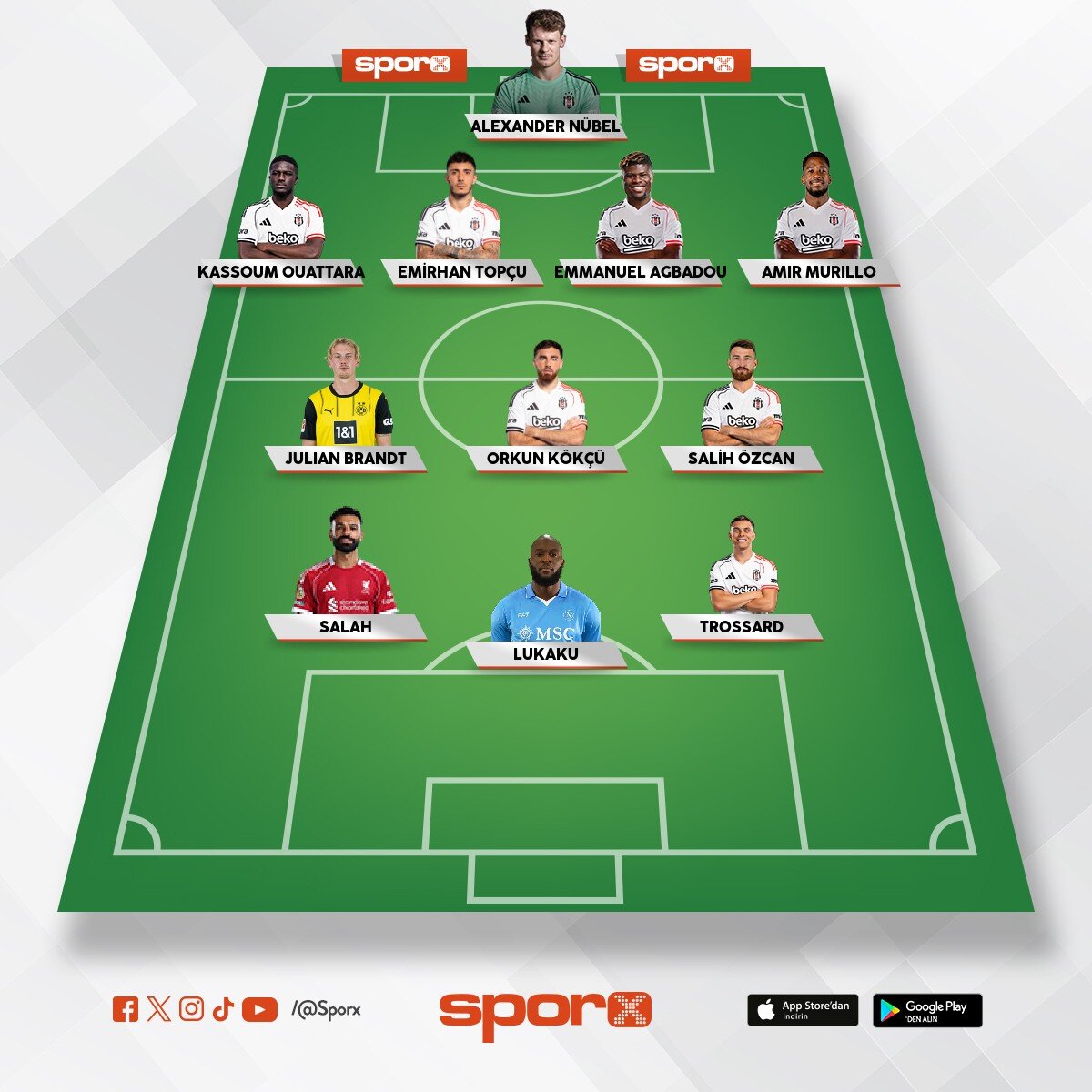 �ampiyon avrupada yar� final yada final net