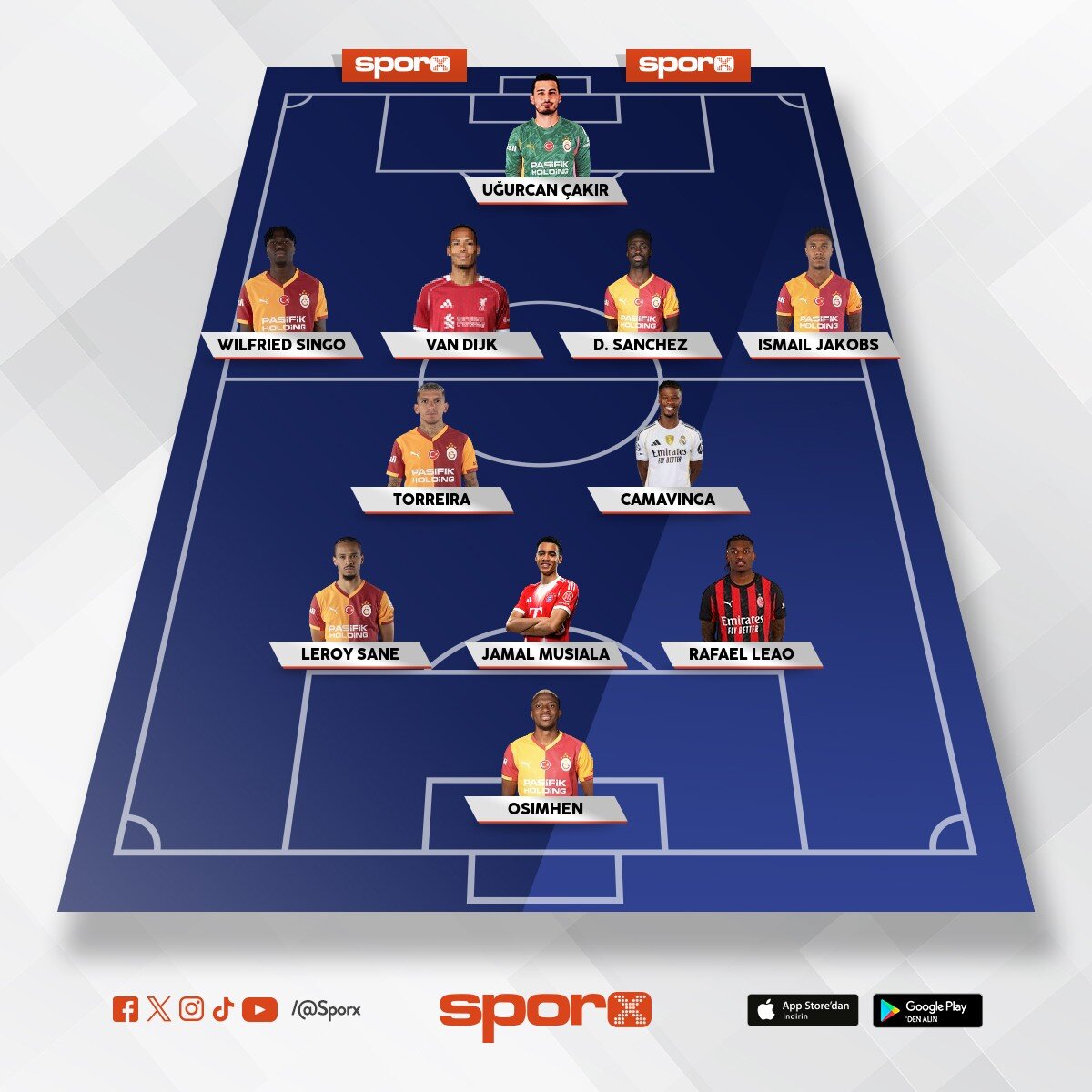 Ucl kadrosu bu olmal� musiala. Yada bruno fernandes 
