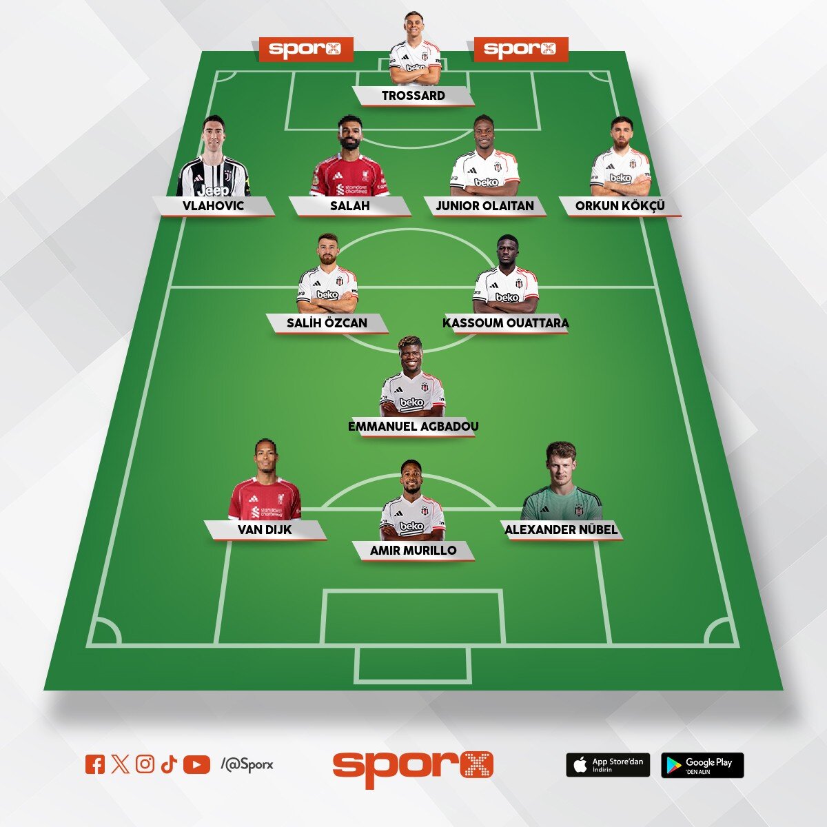 Besiktas 2026 Model