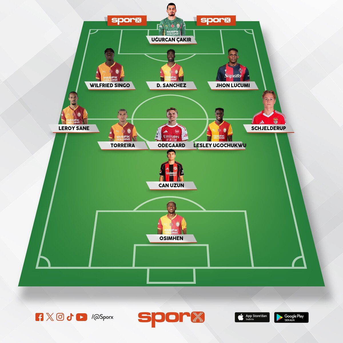 GoRcY �ampiyon Kadro-Odegaard ile �ampiyonluk 'Garanti'
