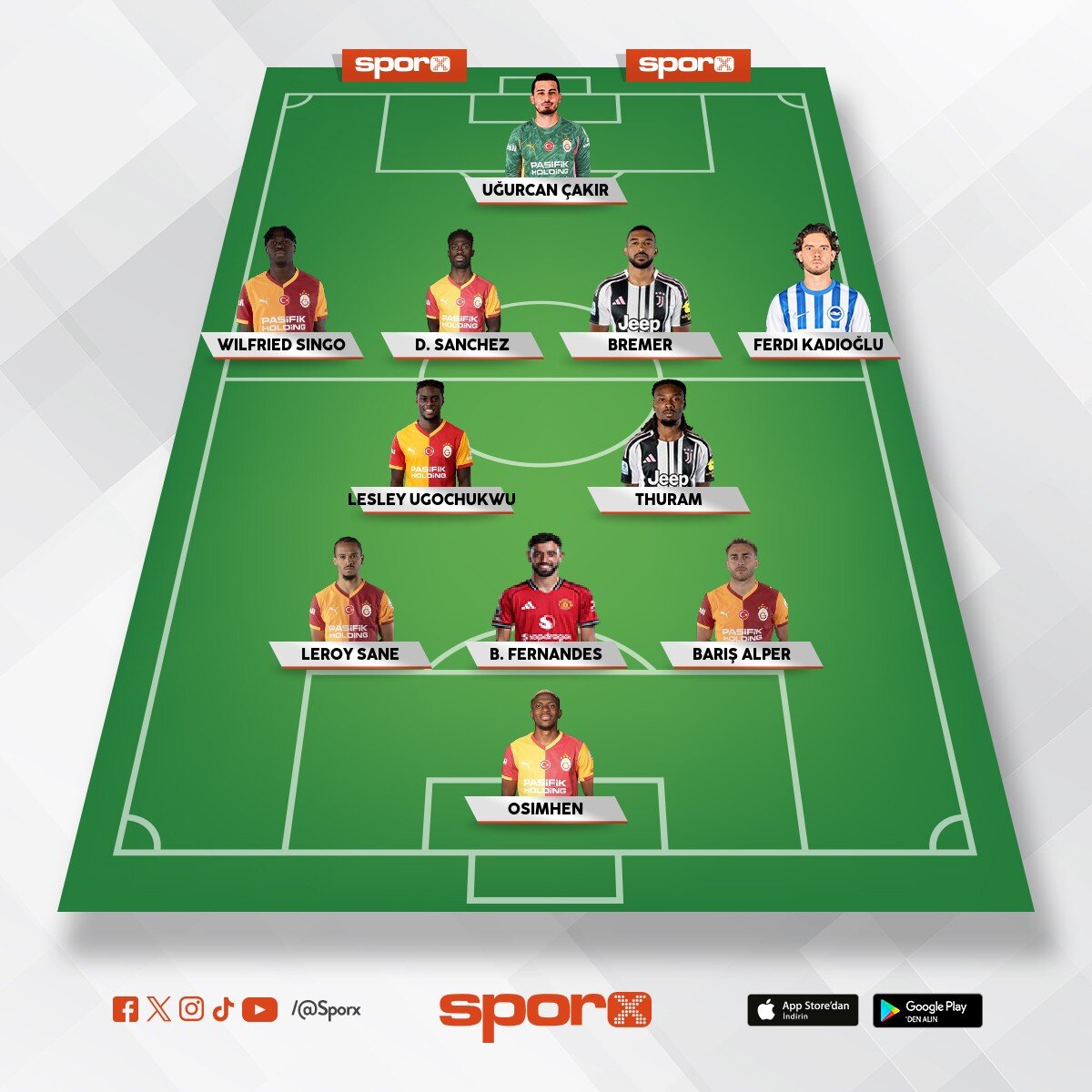 Sara sat,jakops sat, kiraliktakiler sat g�nder.eren sat . Yerlerine 5 transfer yap