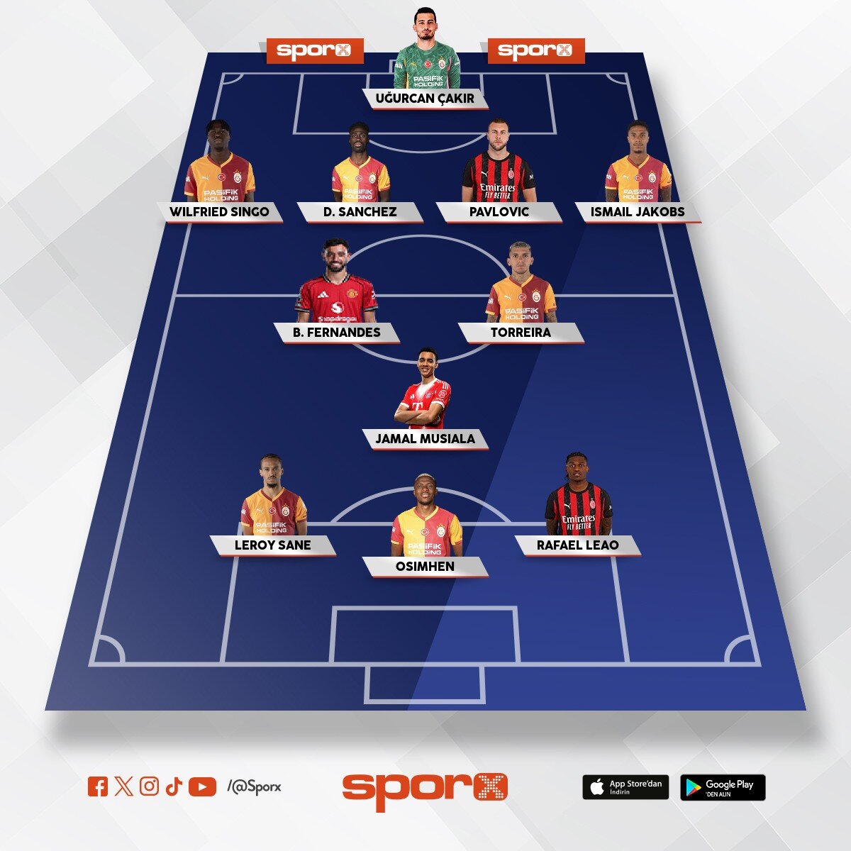 UCL F�NAL