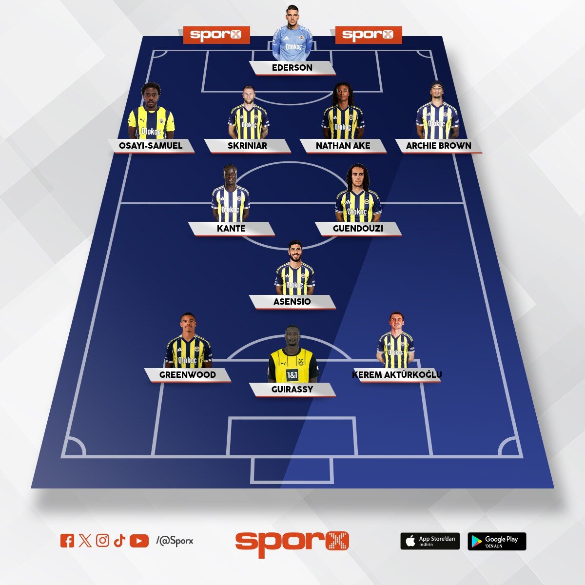 Brown ve Kante giderse yerlerine adam �wrt