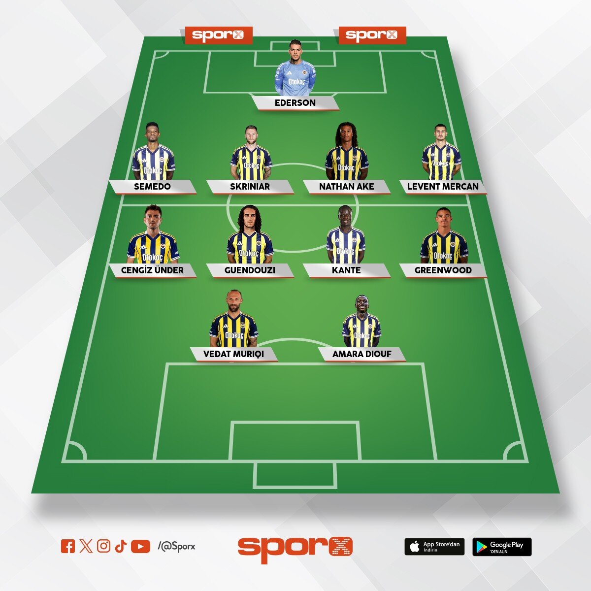 Berk team