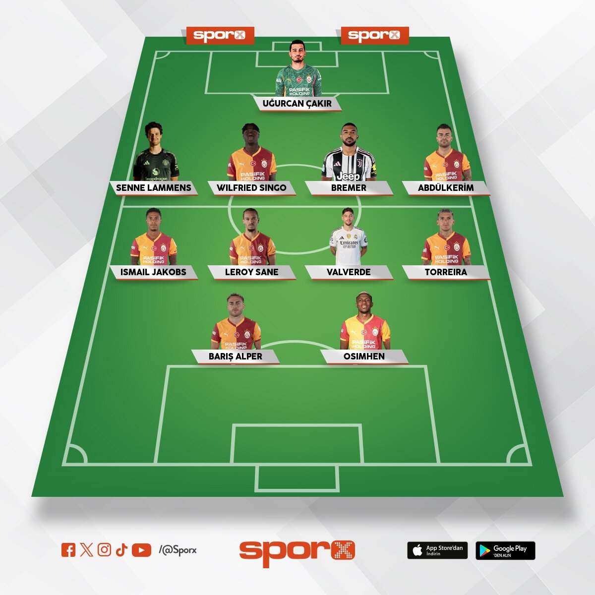 Galatasaray  Okan buruk