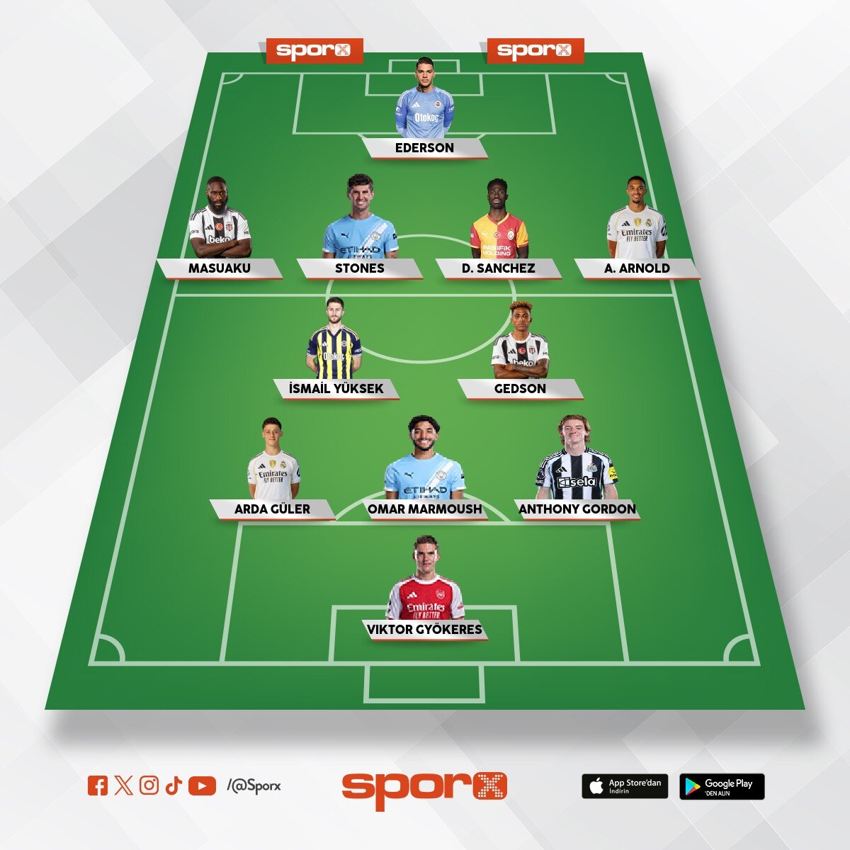G�zepspor