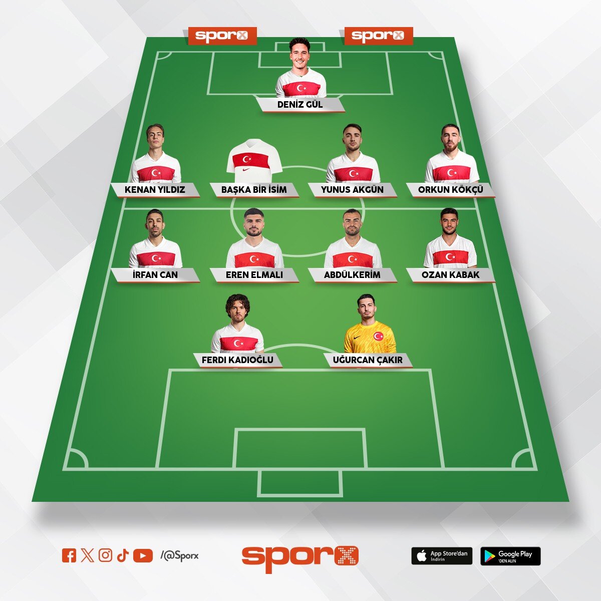 u�urcan  ferdi ozan abd�lkerim eren irfan can Orkun yunus hakan Kenan deniz g�l