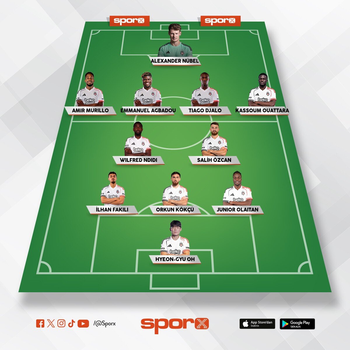 Besiktas 