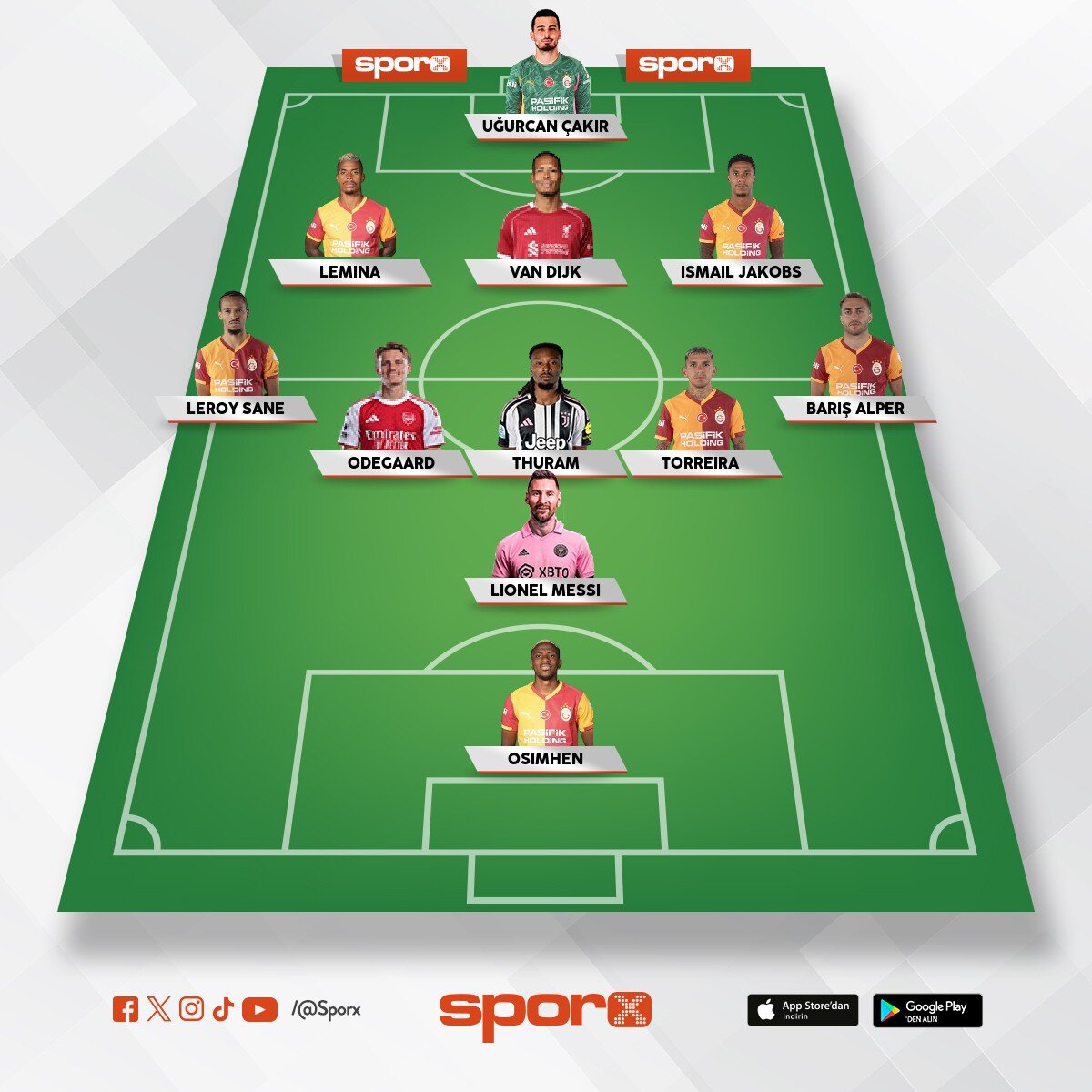 Cl, F�NAL