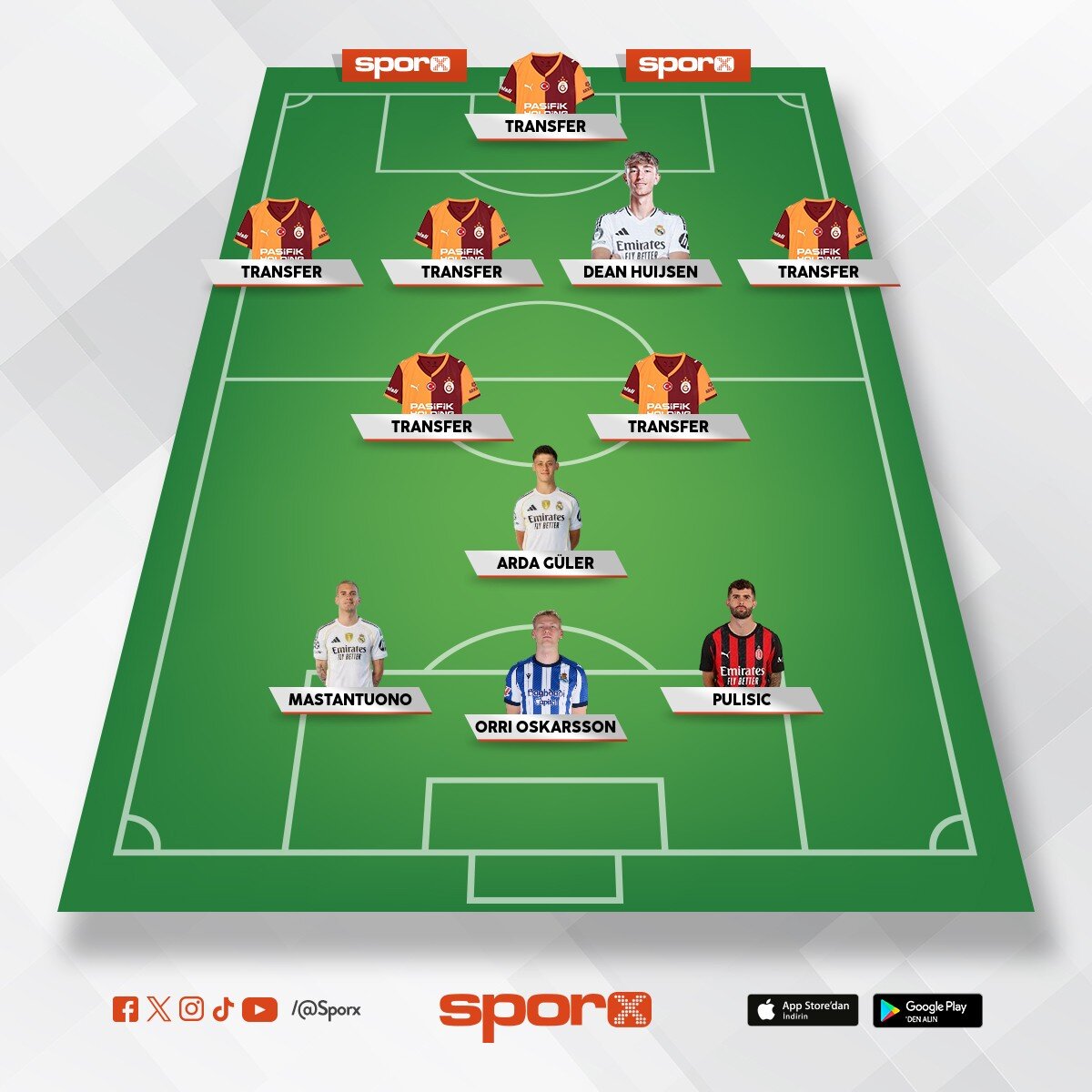 UCL'de Bardak��, Torreira ve Sane ile daha ileriye gidemeyiz. Art�k net karar verin ve aksiyon al�n.