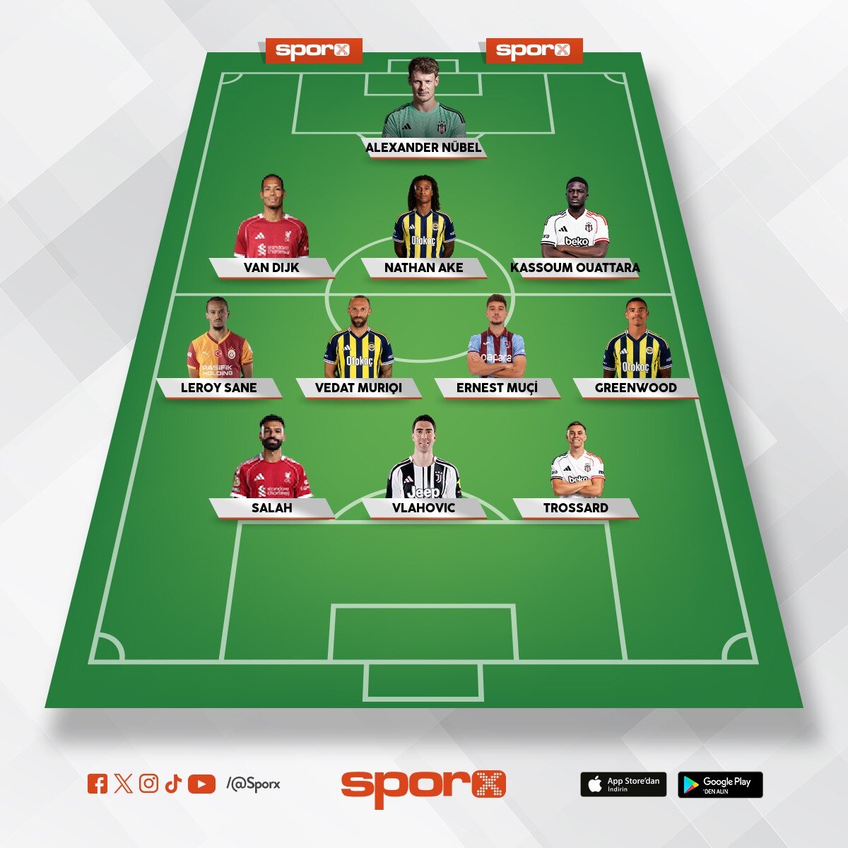 Yeni muhtemel transferler