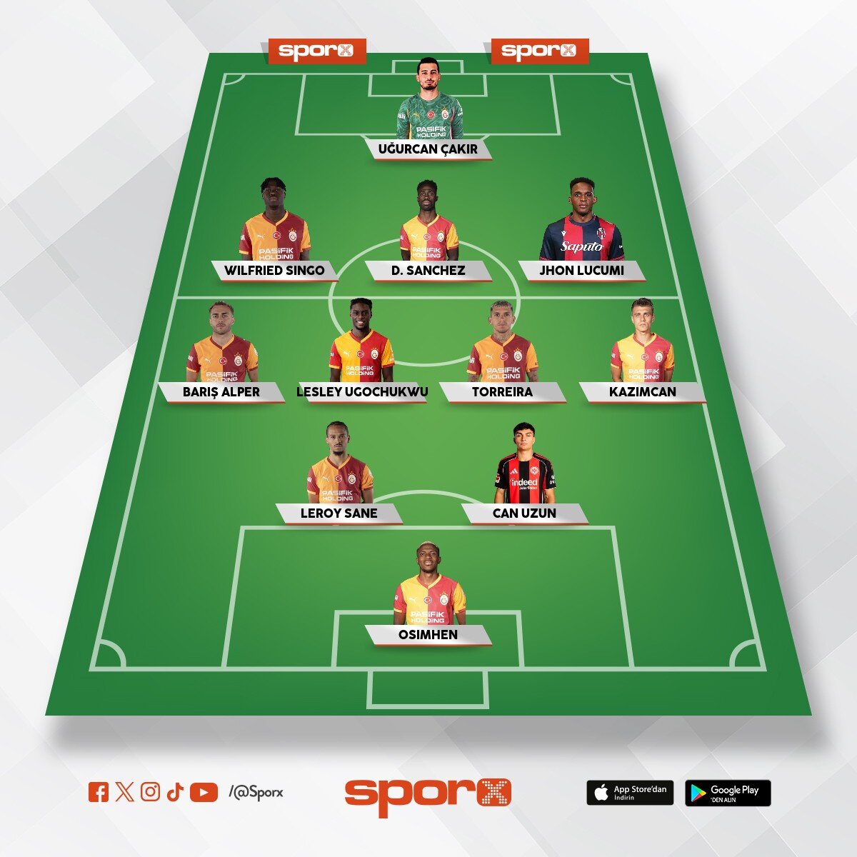 6 yabanc�l� ilk 11