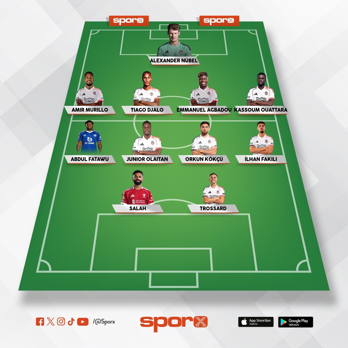 Kartal�m 