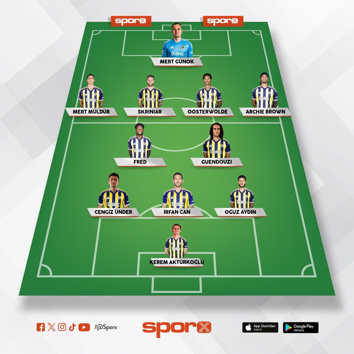 Gornik Zabrze Maci ilk 11