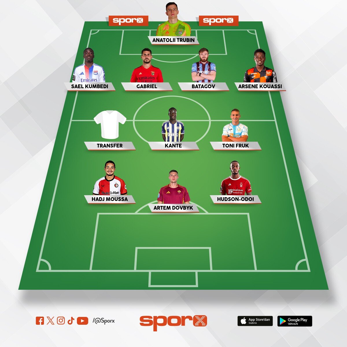 @Kadrokolik Paris FC CM Patrick Zabi