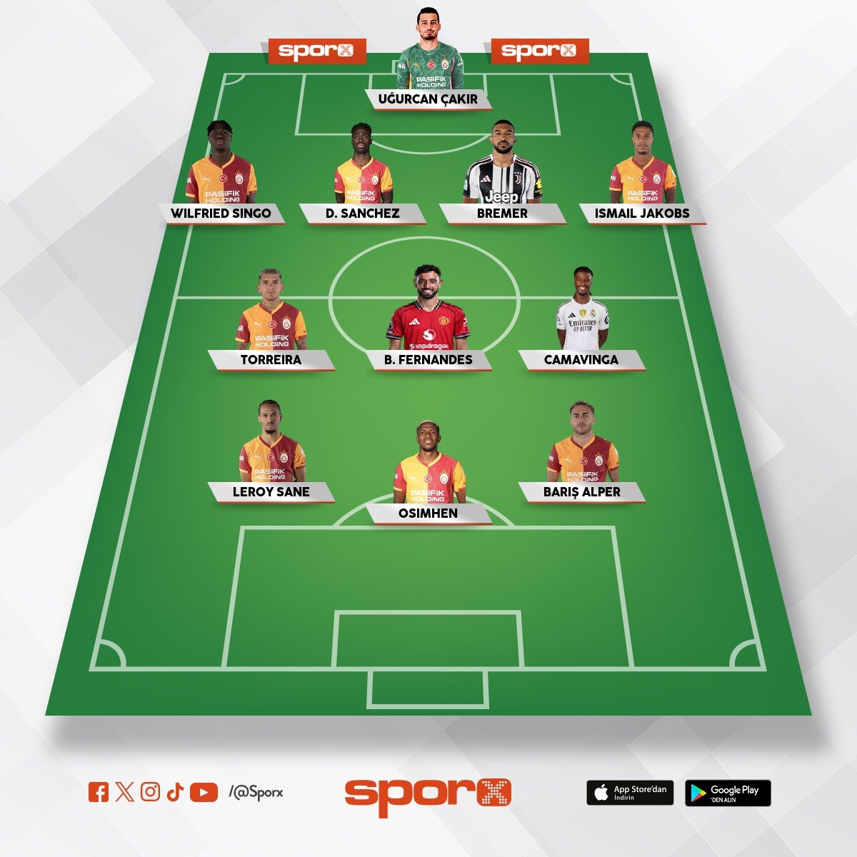 Transfer sezonu kapand���nda Galatasaray 