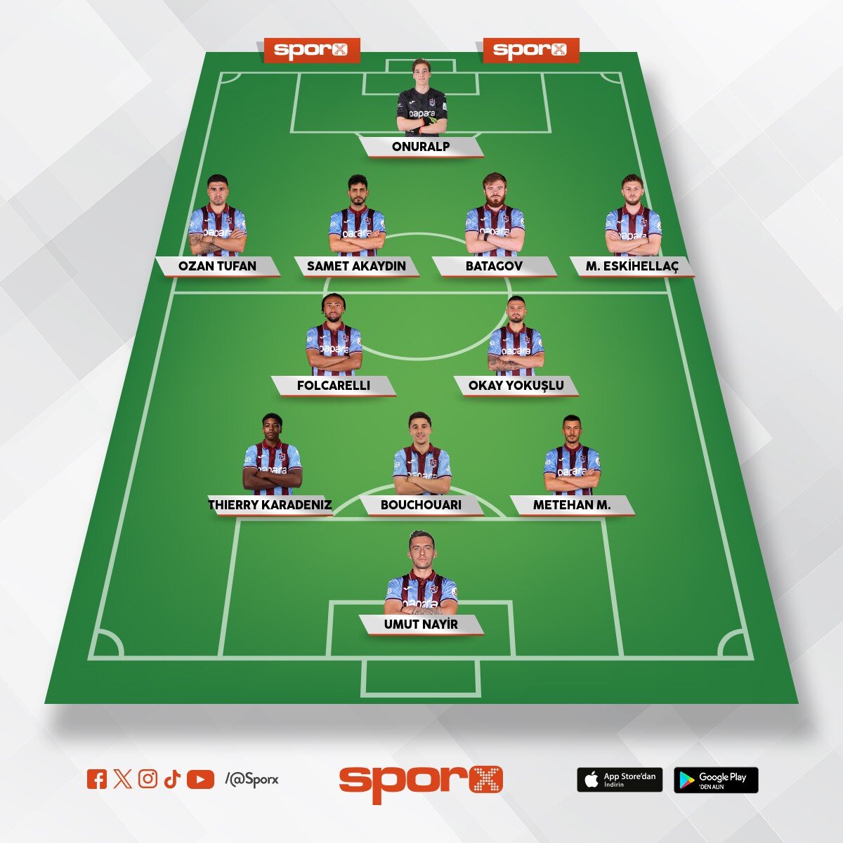 Trabzonspor yedek 11 