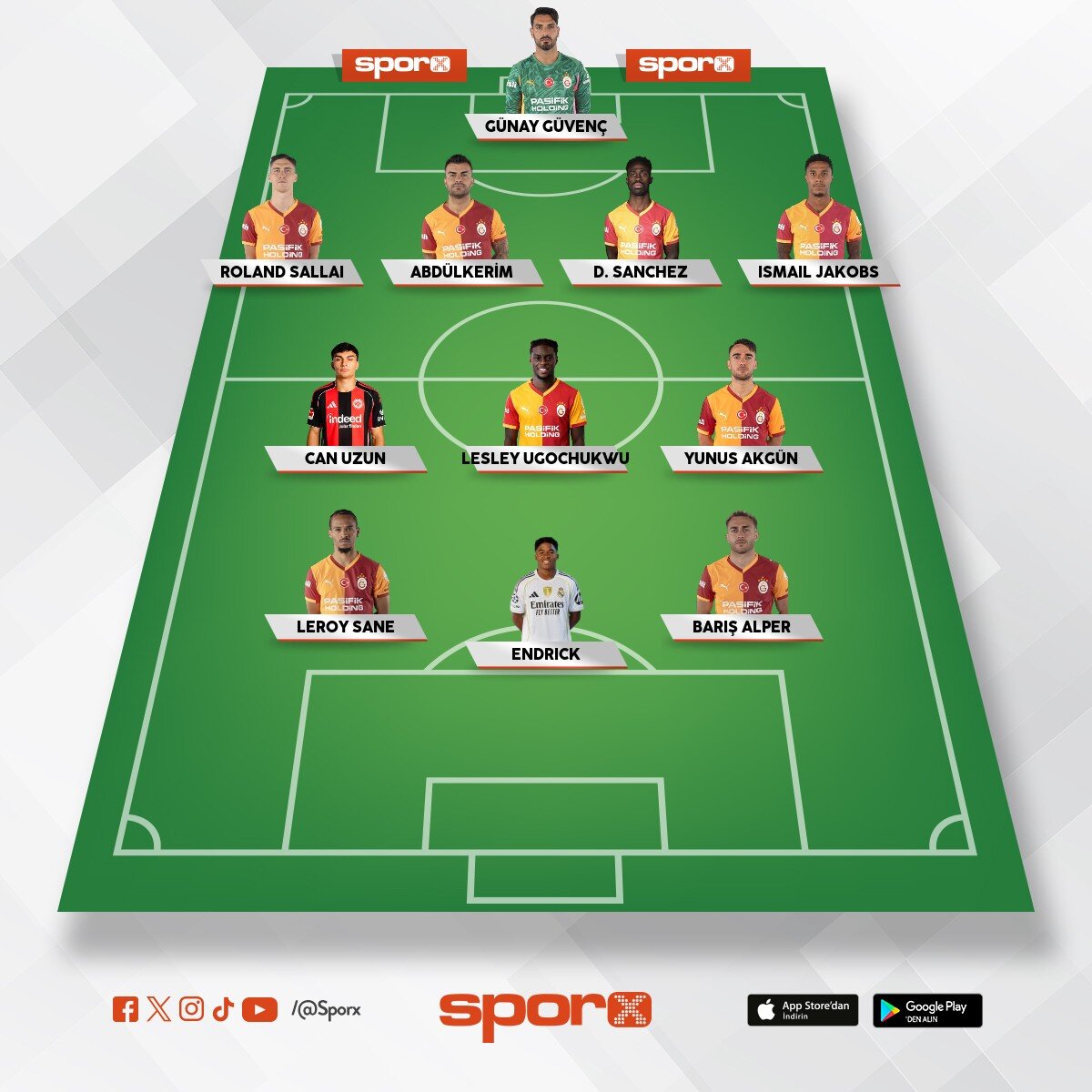 Galatasaray Yedek
