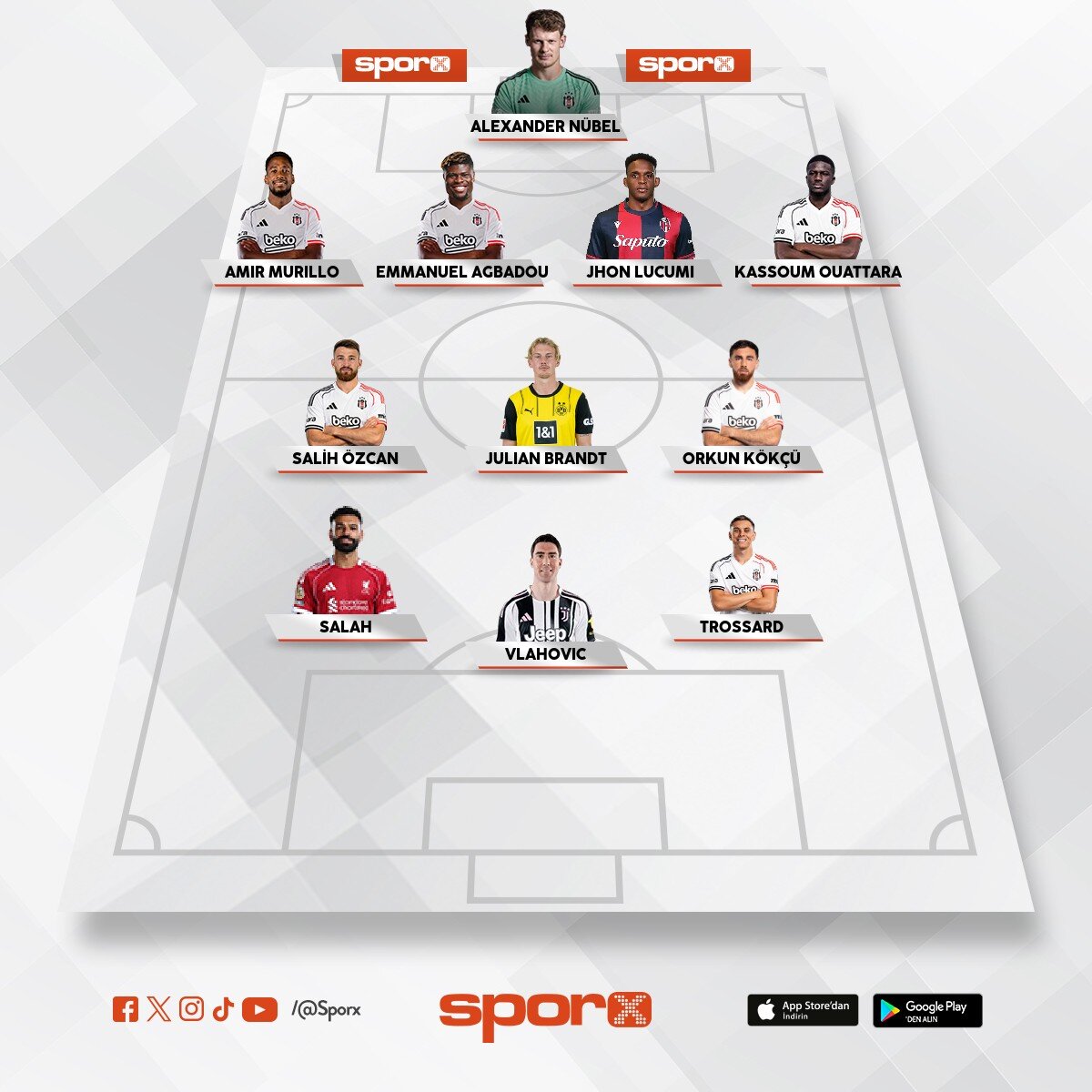 muhtamel be�ikta� 11