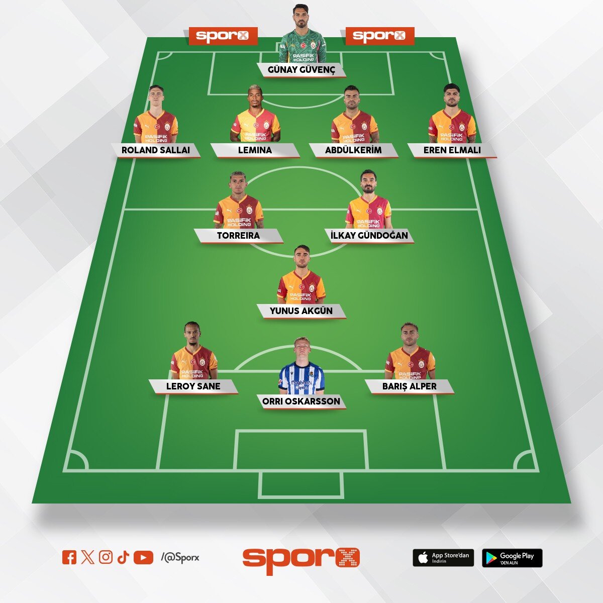 Yedekler. �cardi'nin yerine Oskarsson'u al�n. E�er ba�aramazsan�z, West Ham'daki Pablo'yu bitirin.