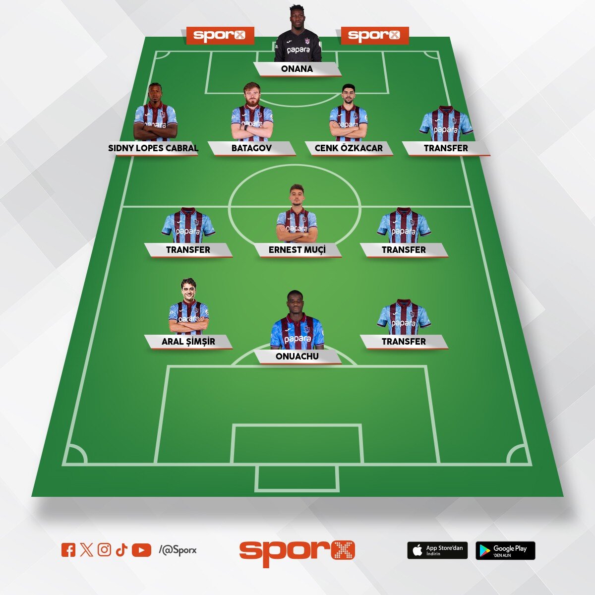 Transfer sezonu kapand���nda Trabzonspor 